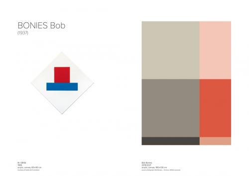 <strong>Bob Bonies</strong><br />
